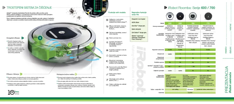 Flajer na kunstdruk papiru 135g — Bariprint štamparija